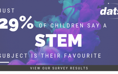 Our British Science Week STEM experiment