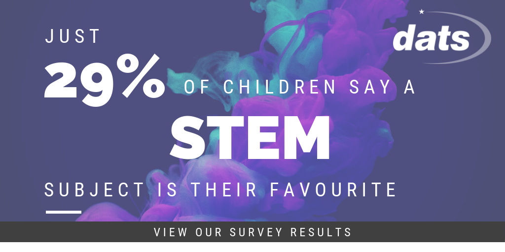 Our British Science Week STEM experiment