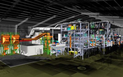 Point Cloud Scanning – A view of the future